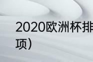 2020欧洲杯排名（2021金球奖各奖项）