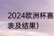 2024欧洲杯赛程（欧洲杯2024赛程表及结果）