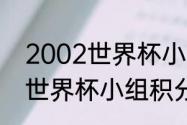 2002世界杯小组赛分布情况（2002世界杯小组积分榜）