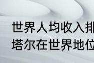 世界人均收入排名2022最新排名（卡塔尔在世界地位）