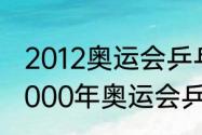 2012奥运会乒乓球男单冠军决赛（2000年奥运会乒乓球男单第四名是谁）