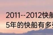 2011--2012快船队的阵容包含替补（15年的快船有多强）