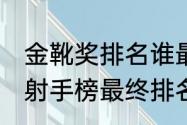 金靴奖排名谁最多（2021-2022英超射手榜最终排名）