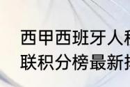 西甲西班牙人积分榜最新排名（西篮联积分榜最新排名）