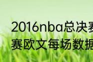 2016nba总决赛每场比分（16年总决赛欧文每场数据）