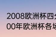 2008欧洲杯四分之一决赛全部比分（00年欧洲杯各场比赛结果）