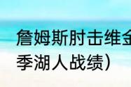 詹姆斯肘击维金斯在第几节（2021赛季湖人战绩）