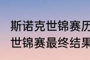 斯诺克世锦赛历史冠军（斯诺克2023世锦赛最终结果）