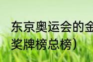 东京奥运会的金牌总数（2021奥运会奖牌榜总榜）