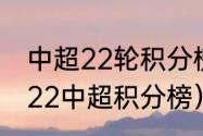 中超22轮积分榜最新排名（2021-2022中超积分榜）