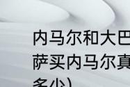 内马尔和大巴黎的合同多久到期（巴萨买内马尔真实转会费，大家觉得是多少）