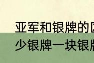 亚军和银牌的区别（一块金牌等于多少银牌一块银牌等于多少铜牌）