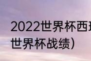 2022世界杯西班牙强吗（西班牙本届世界杯战绩）