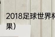 2018足球世界杯结果（2018世界杯结果）