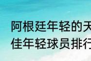 阿根廷年轻的天才球员（2021足球最佳年轻球员排行）