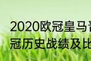 2020欧冠皇马晋级之路（多特蒙德欧冠历史战绩及比分）