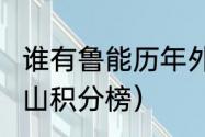 谁有鲁能历年外援名单（2022鲁能泰山积分榜）