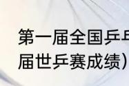 第一届全国乒乓球锦标赛哪一年（27届世乒赛成绩）