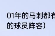 01年的马刺都有谁（求03年马刺夺冠的球员阵容）