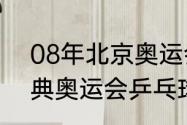 08年北京奥运会男单冠军（2008雅典奥运会乒乓球冠军）