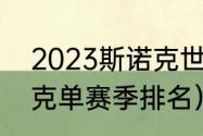 2023斯诺克世冠赛赛程（2023斯诺克单赛季排名）