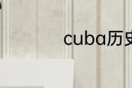 cuba历史得分榜前十