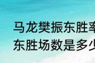 马龙樊振东胜率是多少（马龙和樊振东胜场数是多少）