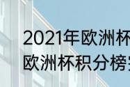 2021年欧洲杯预选赛积分榜（2021欧洲杯积分榜完整版）