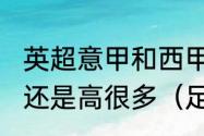 英超意甲和西甲的水平比德甲高一点还是高很多（足球联赛哪个水平最高）