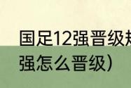 国足12强晋级规则（世预赛欧洲区12强怎么晋级）