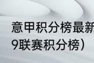 意甲积分榜最新排名2022（意大利u19联赛积分榜）