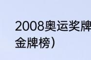 2008奥运奖牌榜总览（08年奥运会金牌榜）