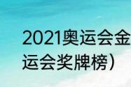 2021奥运会金牌榜总排名（33届奥运会奖牌榜）