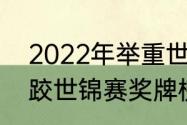 2022年举重世锦赛奖牌榜（2022摔跤世锦赛奖牌榜）