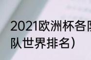 2021欧洲杯各队世界排名（欧洲足球队世界排名）