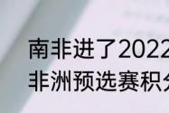 南非进了2022世界杯了吗（世界杯非洲预选赛积分榜）