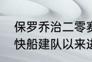 保罗乔治二零赛季效力于哪个球队（快船建队以来进过多少次西决）