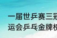 一届世乒赛三冠王有多少位（历届奥运会乒乓金牌榜）