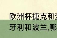 欧洲杯捷克和波兰哪个厉害（捷克匈牙利和波兰,哪国更发达）