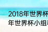 2018年世界杯全部比赛分数（2018年世界杯小组积分榜）