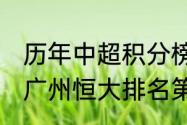 历年中超积分榜（2021中超联赛广州广州恒大排名第几）