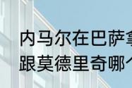 内马尔在巴萨拿过哪些荣誉（内马尔跟莫德里奇哪个成就高）