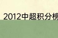 2012中超积分榜（2012中超积分榜）