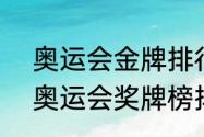 奥运会金牌排行榜2021（2021东京奥运会奖牌榜排名）