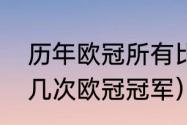 历年欧冠所有比赛比分（利物浦获得几次欧冠冠军）