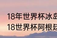 18年世界杯冰岛对阿根廷谁赢了（2018世界杯阿根廷vs冰岛比赛时间）