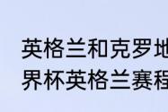 英格兰和克罗地亚交锋记录（2018世界杯英格兰赛程）