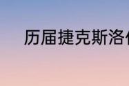 历届捷克斯洛伐克甲级联赛冠军