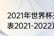 2021年世界杯开始日期（世界杯赛程表2021-2022）