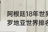 阿根廷18年世界杯第几名（阿根廷克罗地亚世界排名）